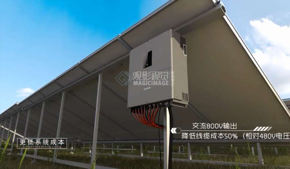 产品展示三维动画应用案例