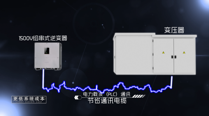 产品动画（2）.png