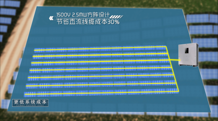 产品动画（3）.png